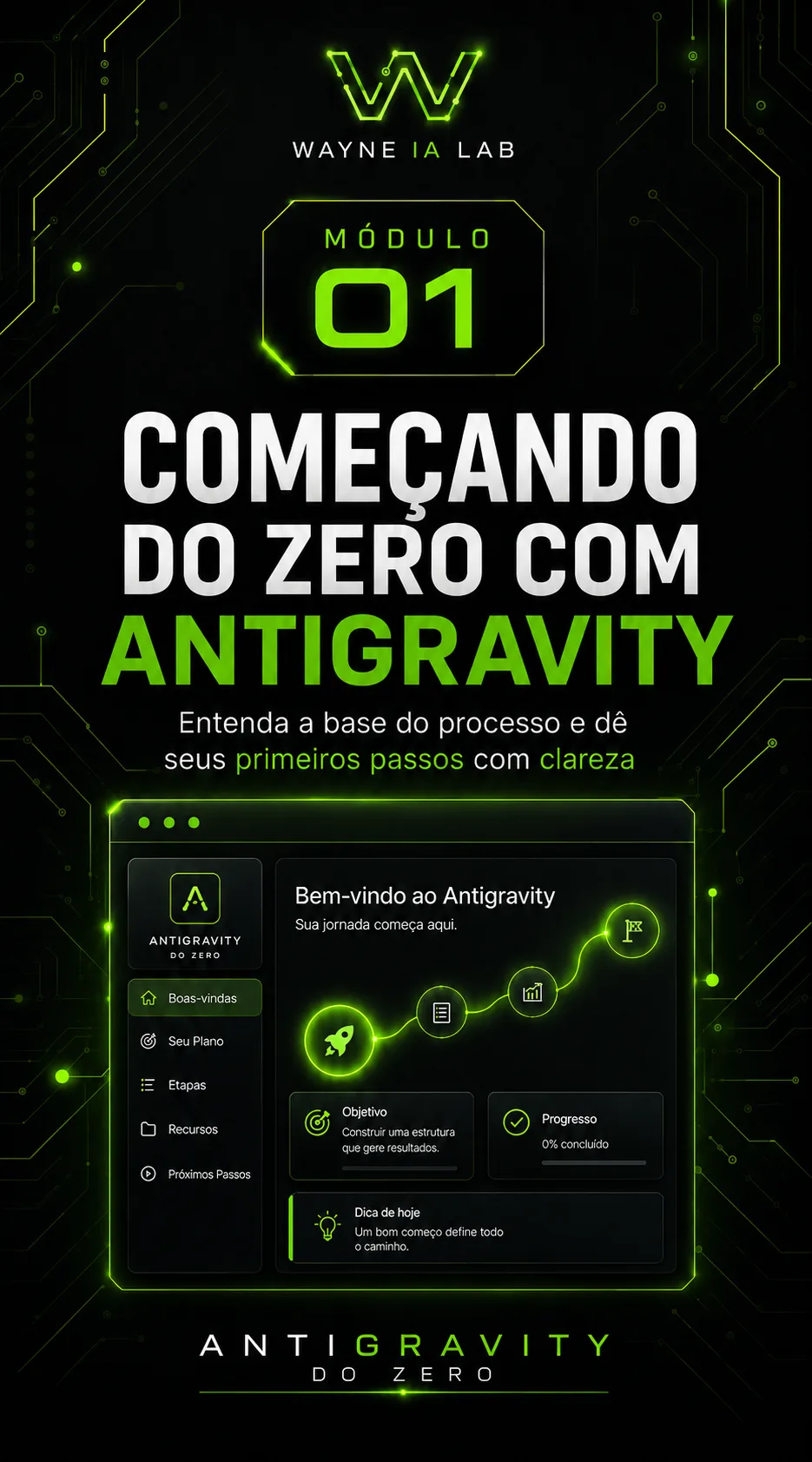 Capa do módulo 1 do Wayne IA Lab