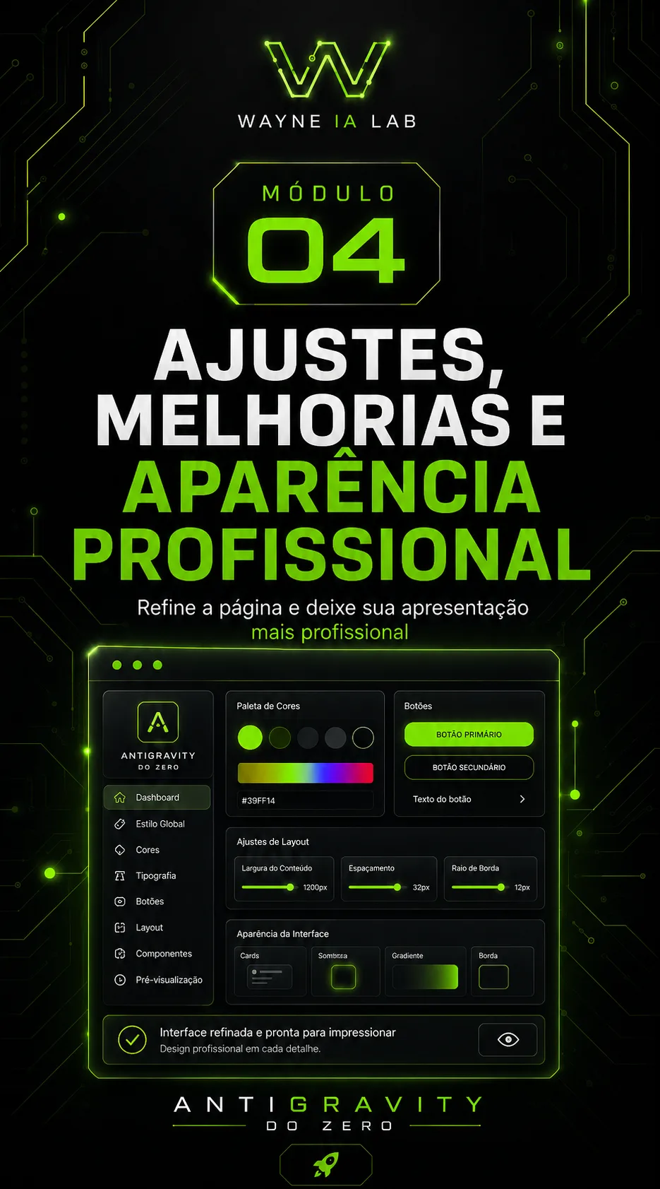 Capa do módulo 4 do Wayne IA Lab
