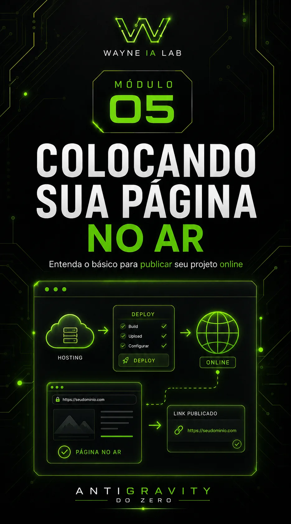 Capa do módulo 5 do Wayne IA Lab